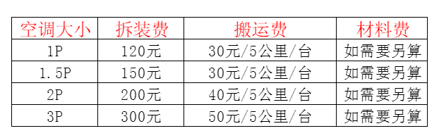 来宾市空调移机及费用电话在哪里找